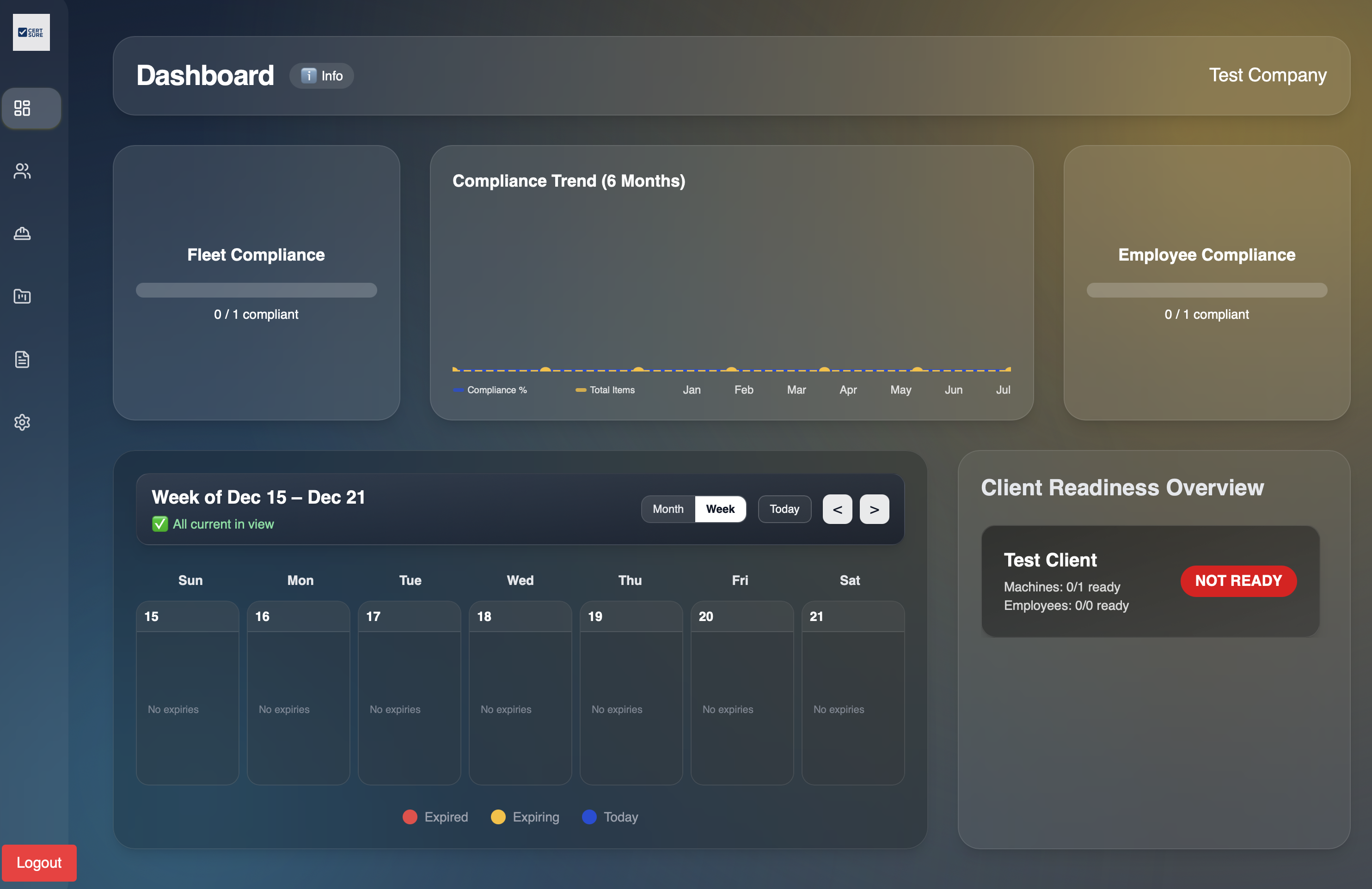 CertSure compliance dashboard preview